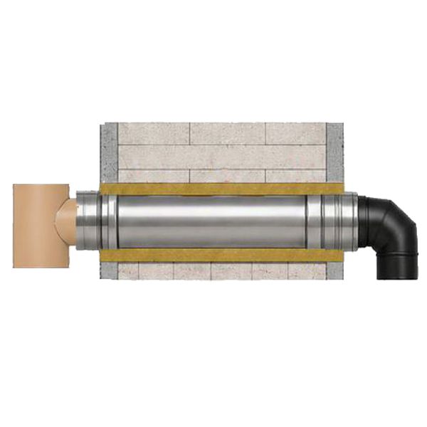 Sada prodloužení sopouchu nehořlavou zdí 180/160 mm