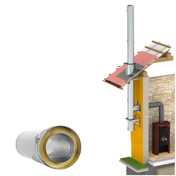 Nerezový komín 150mm/6m Premium Komplet® 0,5/25mm
